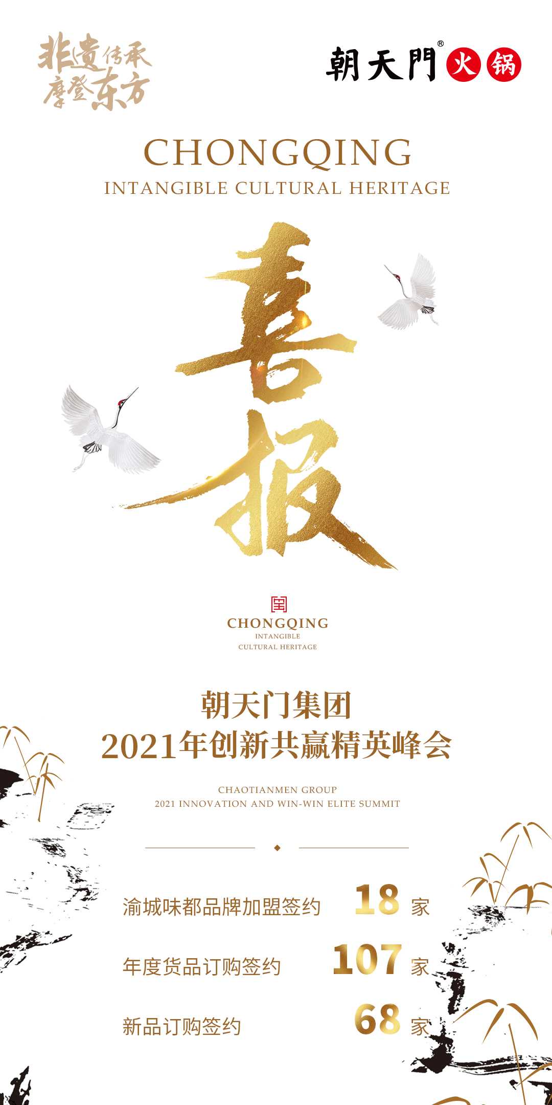 朝天門集團(tuán)2021年創(chuàng)新共贏精英峰會(huì)圓滿結(jié)束！
